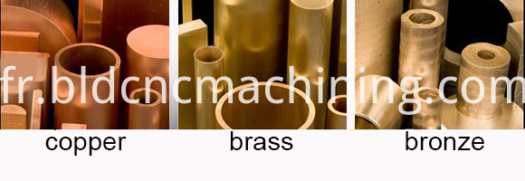 Usinage de matériaux en cuivre Machining copper materials